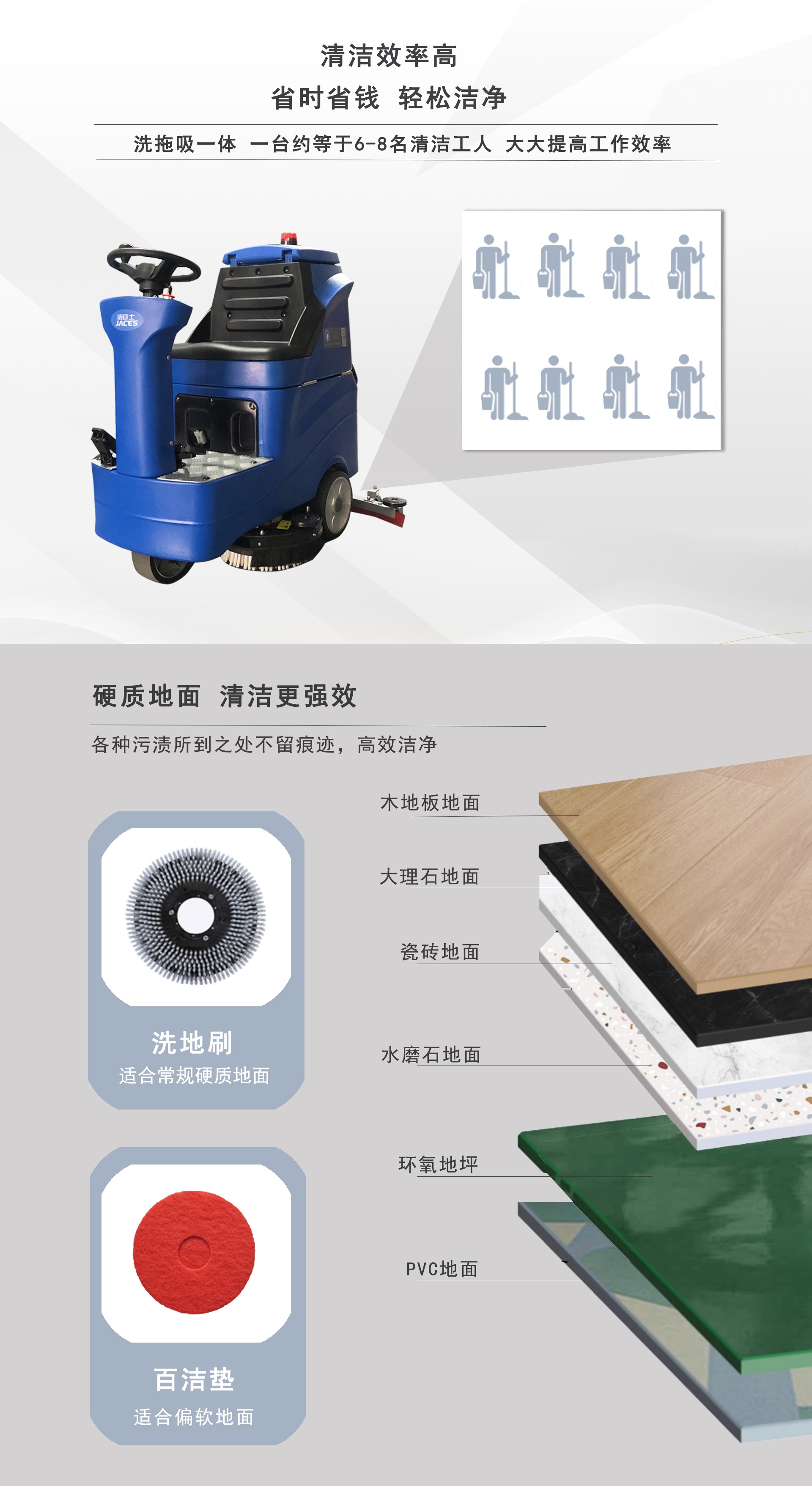 潔臣駕駛式士洗地機,深圳駕駛式洗地機廠家 潔臣駕駛式士洗地機,深圳駕駛式洗地機廠家