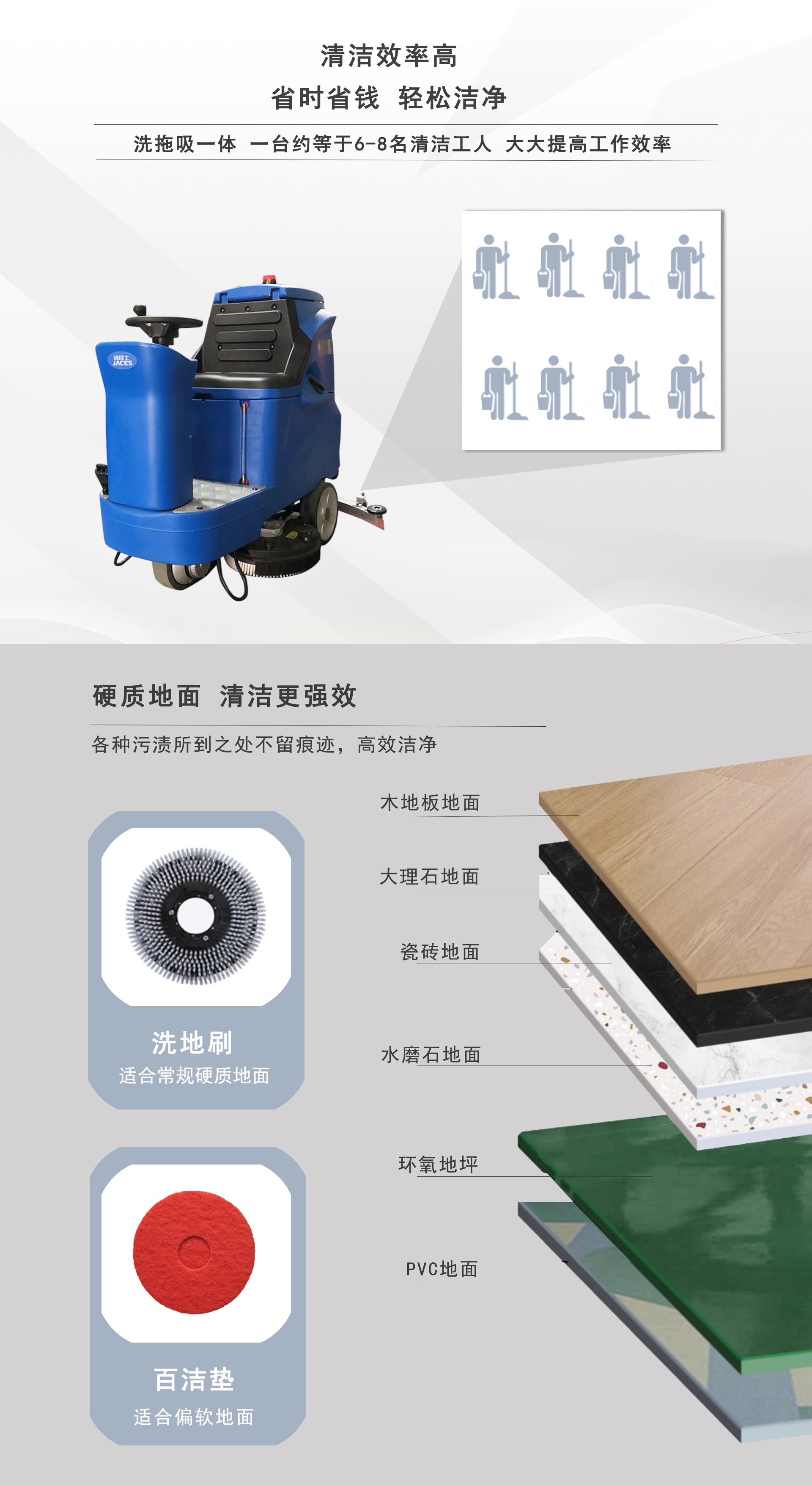 工業(yè)駕駛式洗地機(jī),駕駛式洗地機(jī)廠(chǎng)家 工業(yè)駕駛式洗地機(jī),駕駛式洗地機(jī)廠(chǎng)家