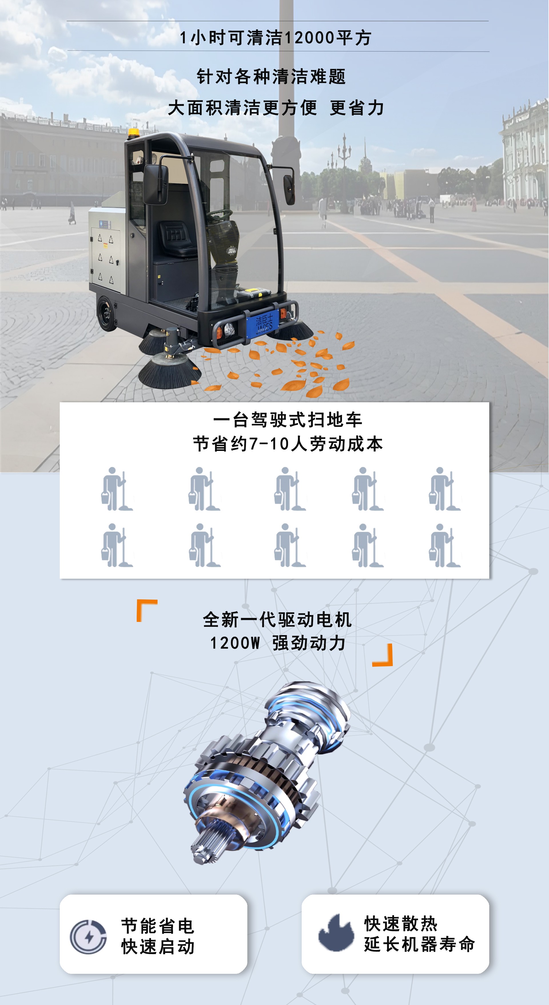 工業(yè)半封閉式掃地車(chē),潔臣士半封閉式掃地車(chē) 工業(yè)半封閉式掃地車(chē),潔臣士半封閉式掃地車(chē)