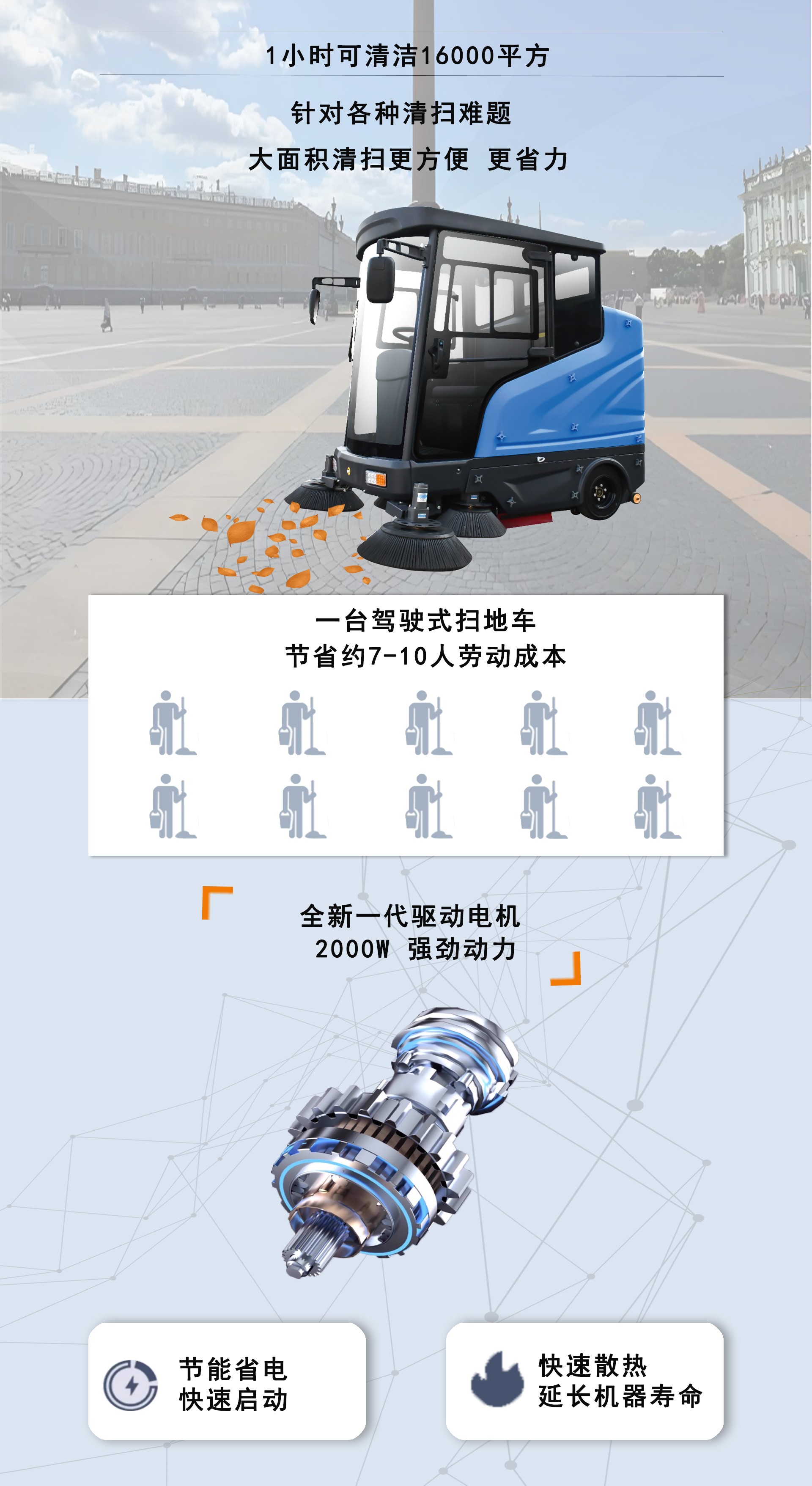 道路清掃車,工業掃地機